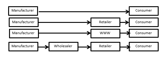 Capture. table chartPNG